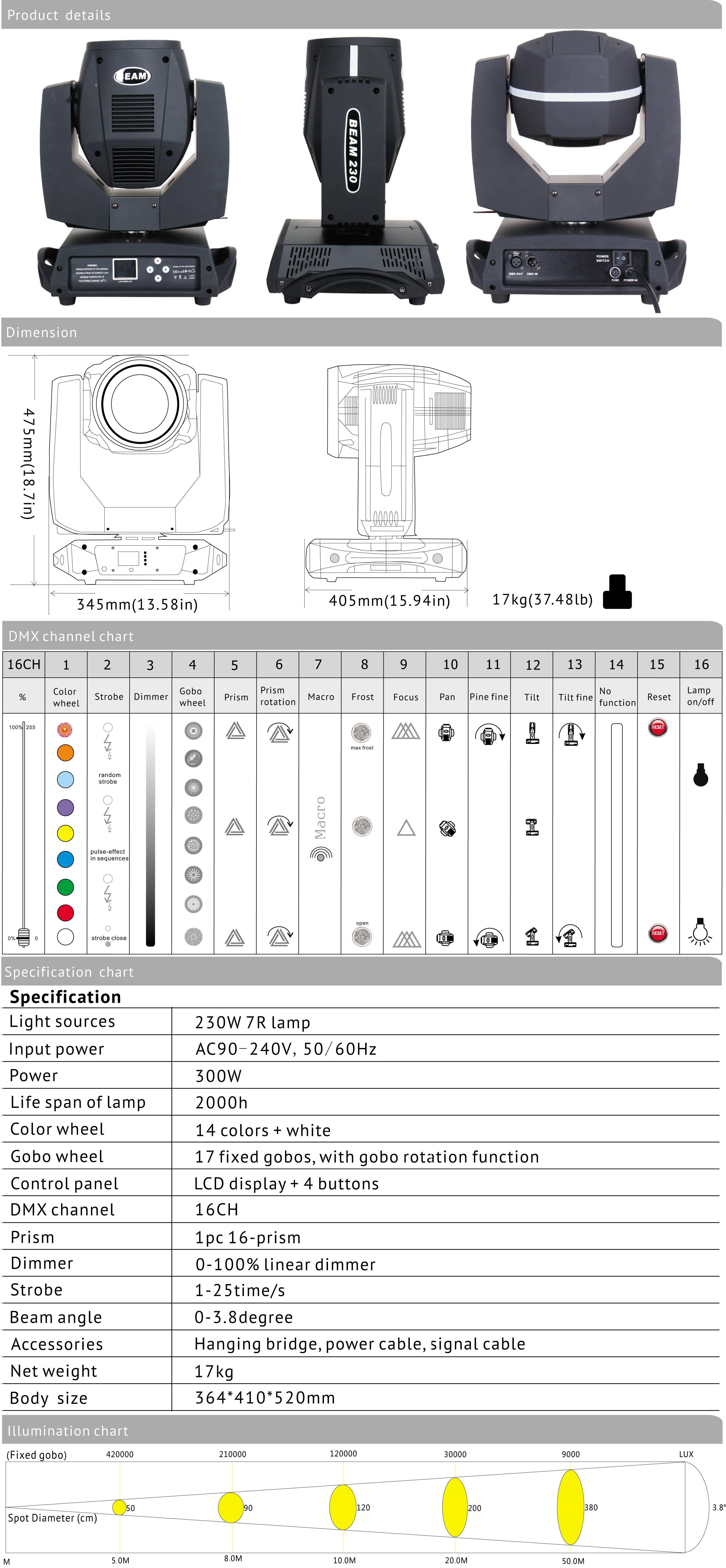 VG-MH230A details Einzelheiten zum VG-MH230A