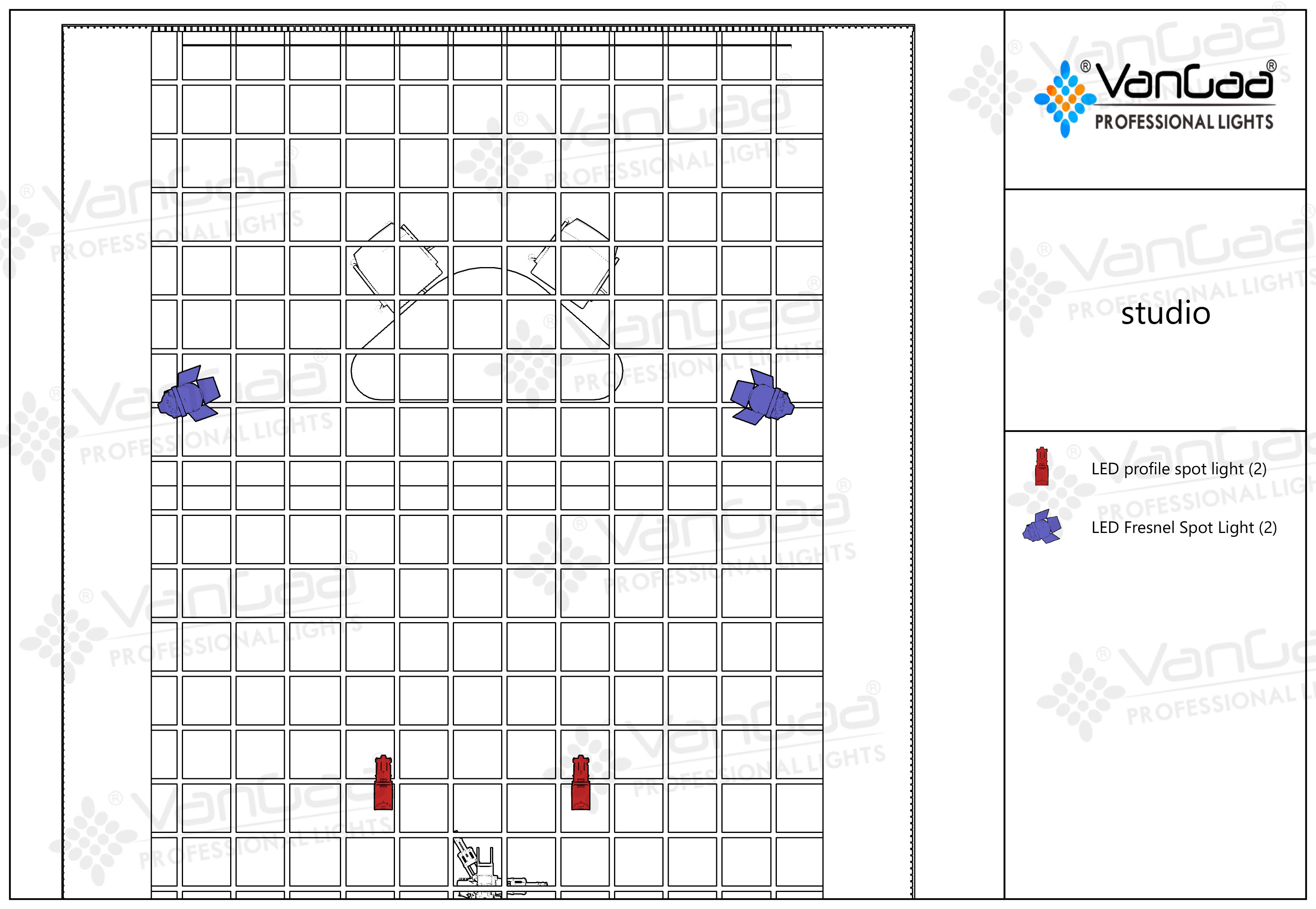 studio plots studio plots