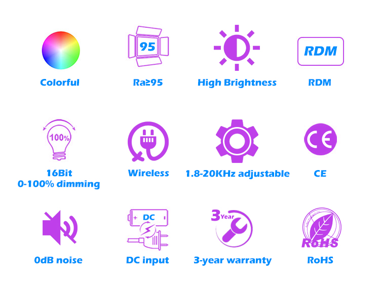 1Farbige Videoaufnahme, RGB- und zweifarbige LED-Videopanel-Leuchte