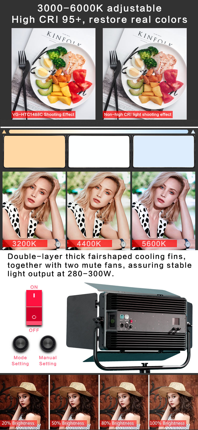 300W zweifarbige Sky-Fl&auml;chenleuchte (1)